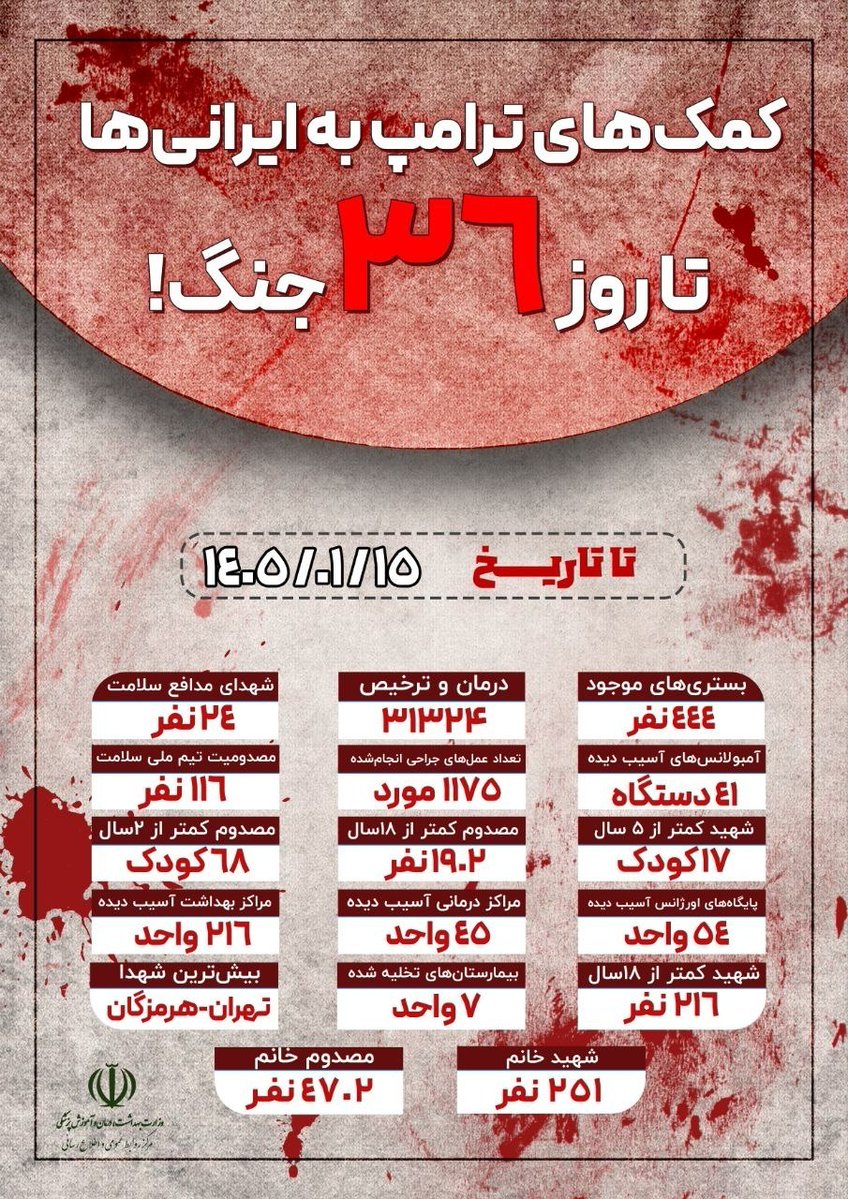 مهدی میرزائی tweet media