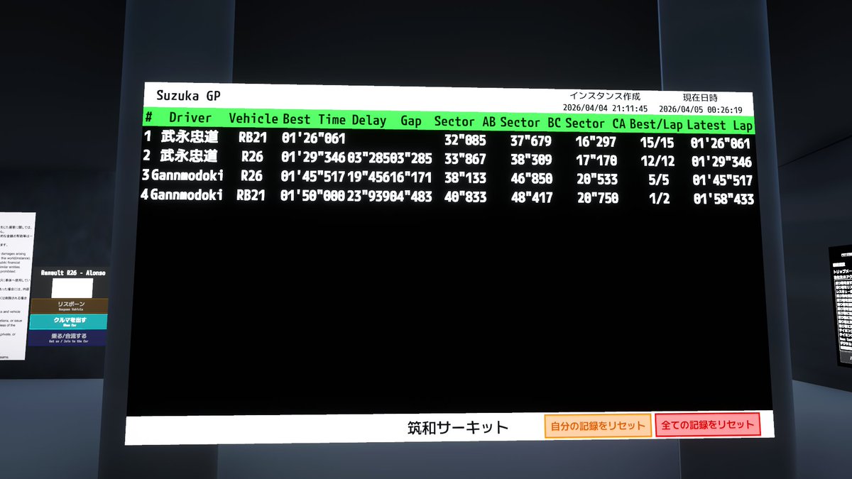 たけながﾀﾞｮ tweet media