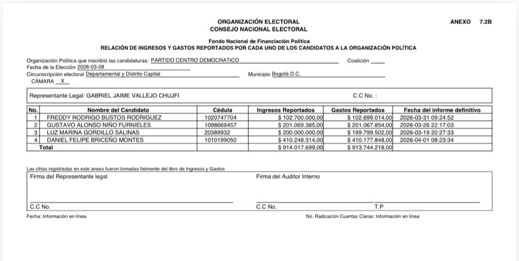 Ana Erazo tweet media