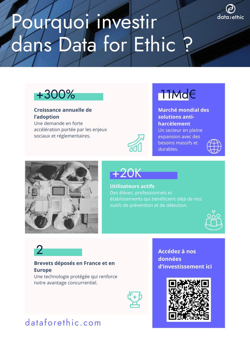 Data for Ethic tweet media