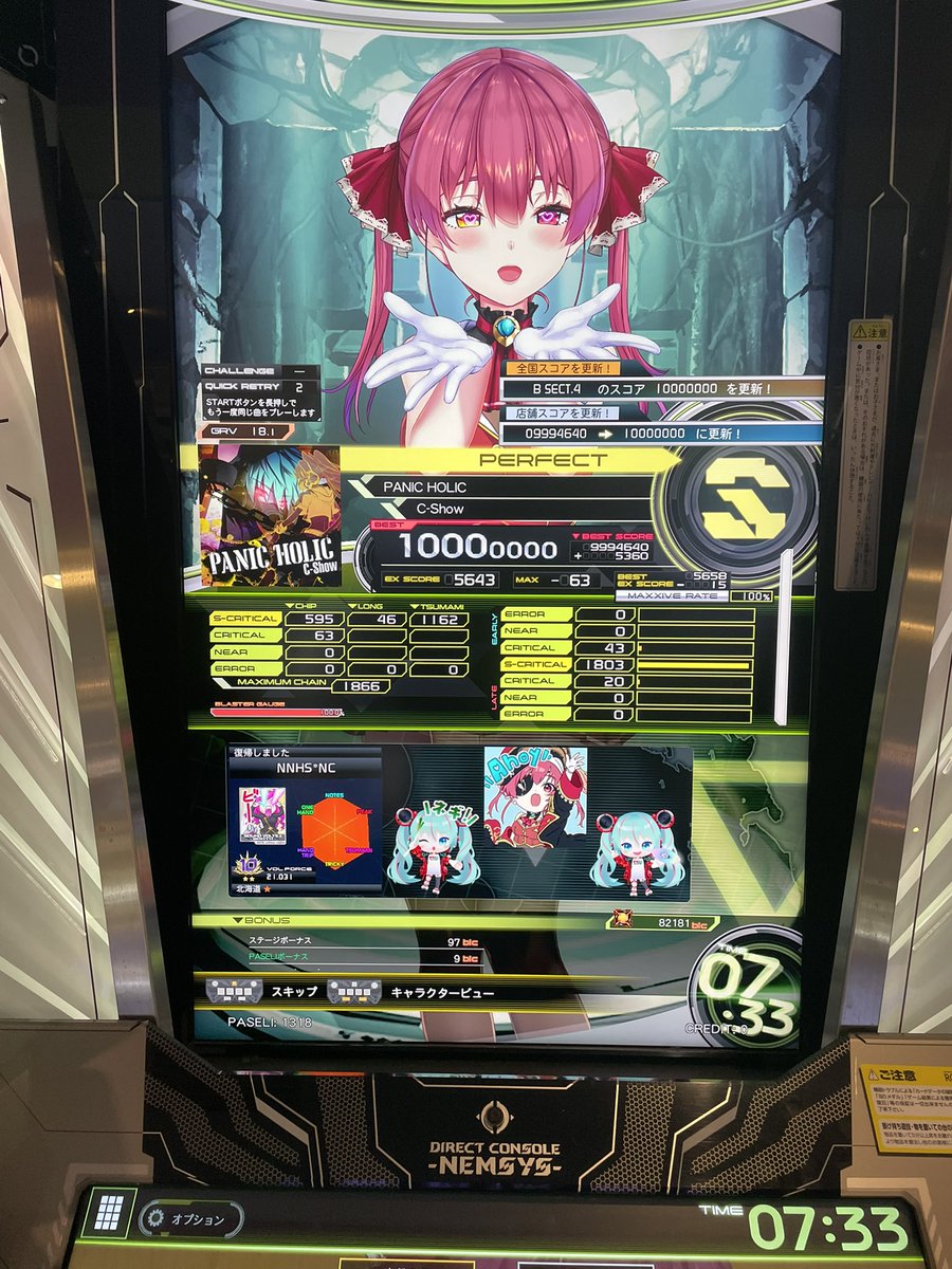 パニホリp！！！
ぼるふぉは上がりません！