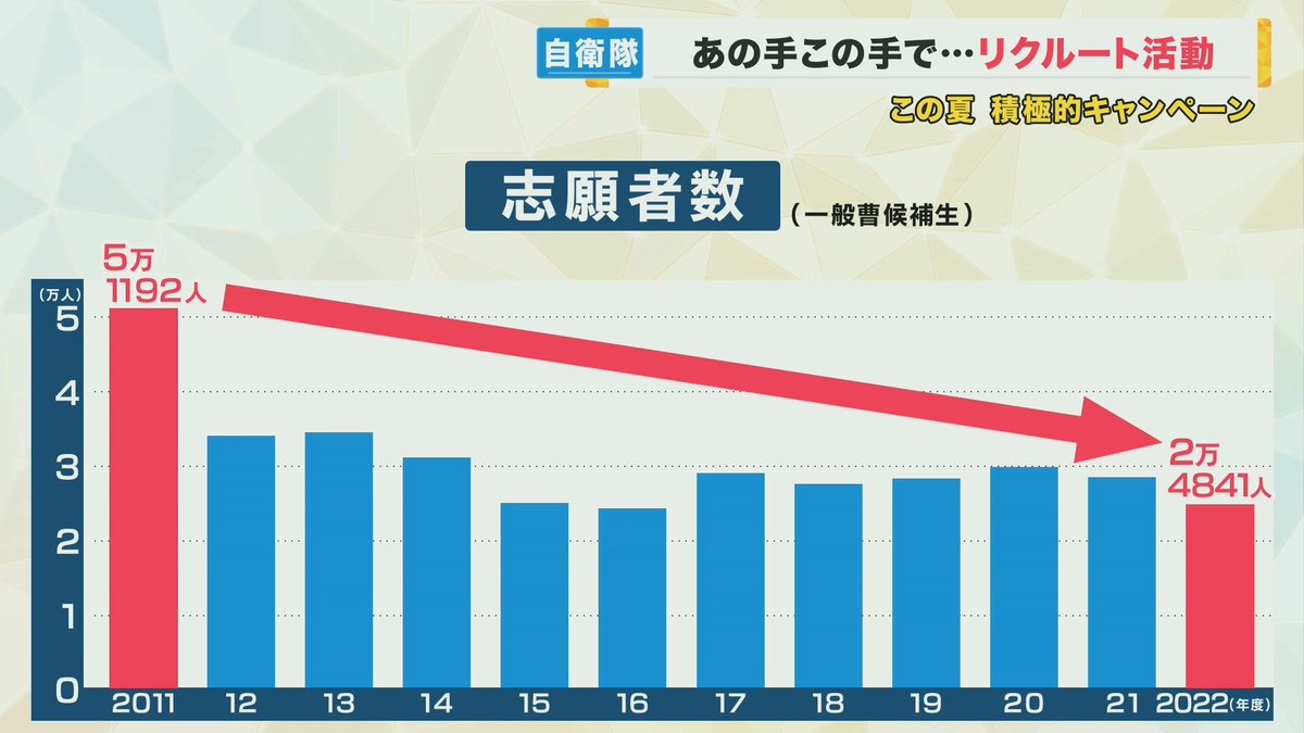 moemoethuuka's tweet photo. @JmaxTopics @book66181 たぶんなるでしょうね😮‍💨 https://t.co/pHTfq3waVU