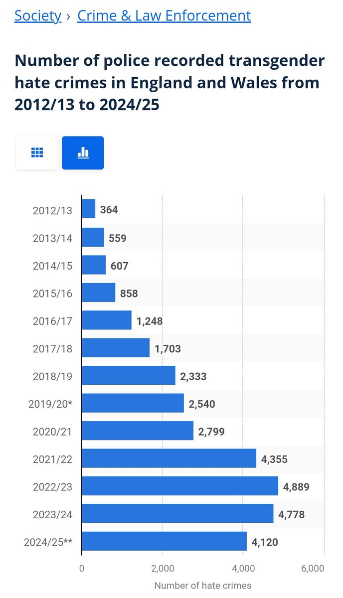 Haala 🚬🐥 tweet media