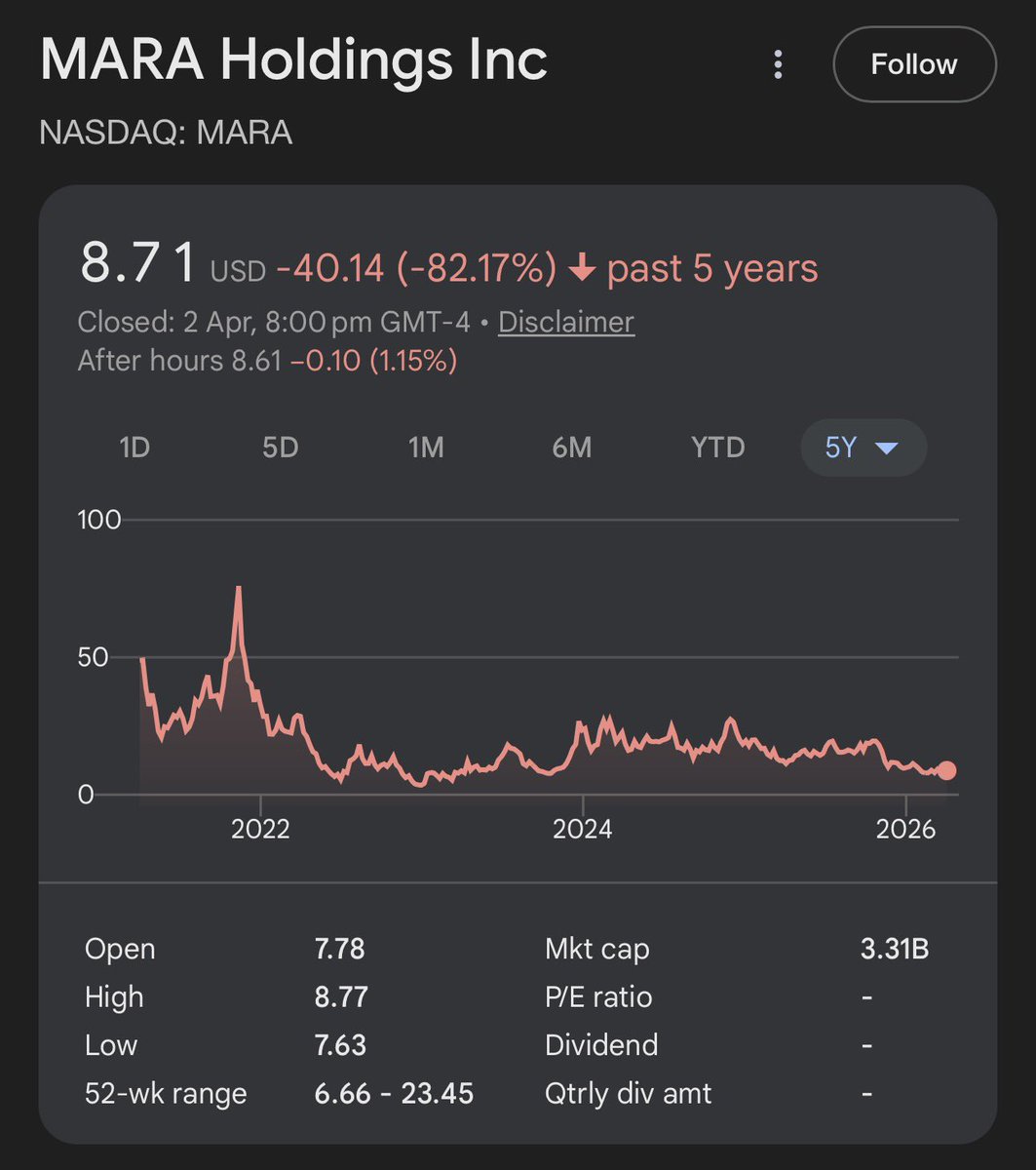 Supertree tweet media