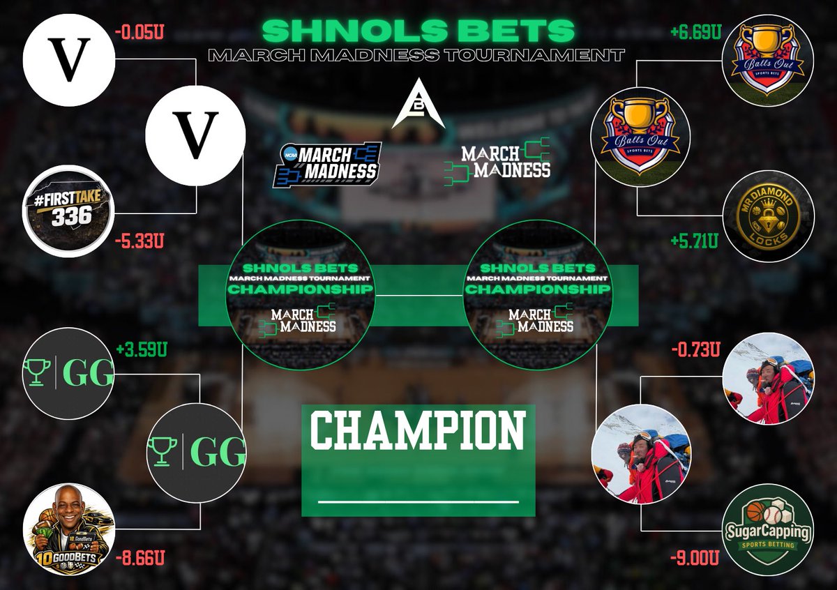 American Betting League tweet media