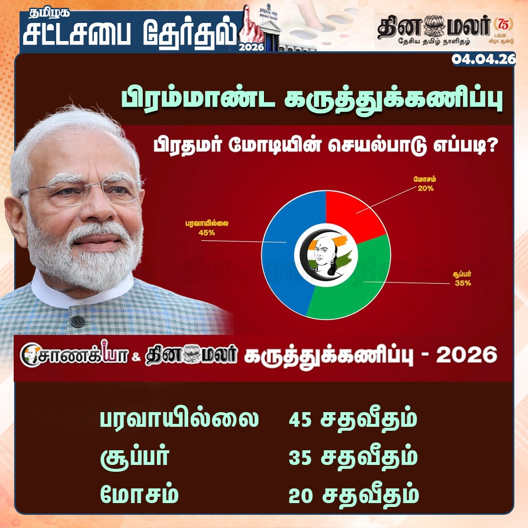 Dinamalar tweet media