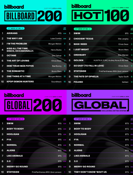 彩花 AYAKA - Merry Go Round tweet media