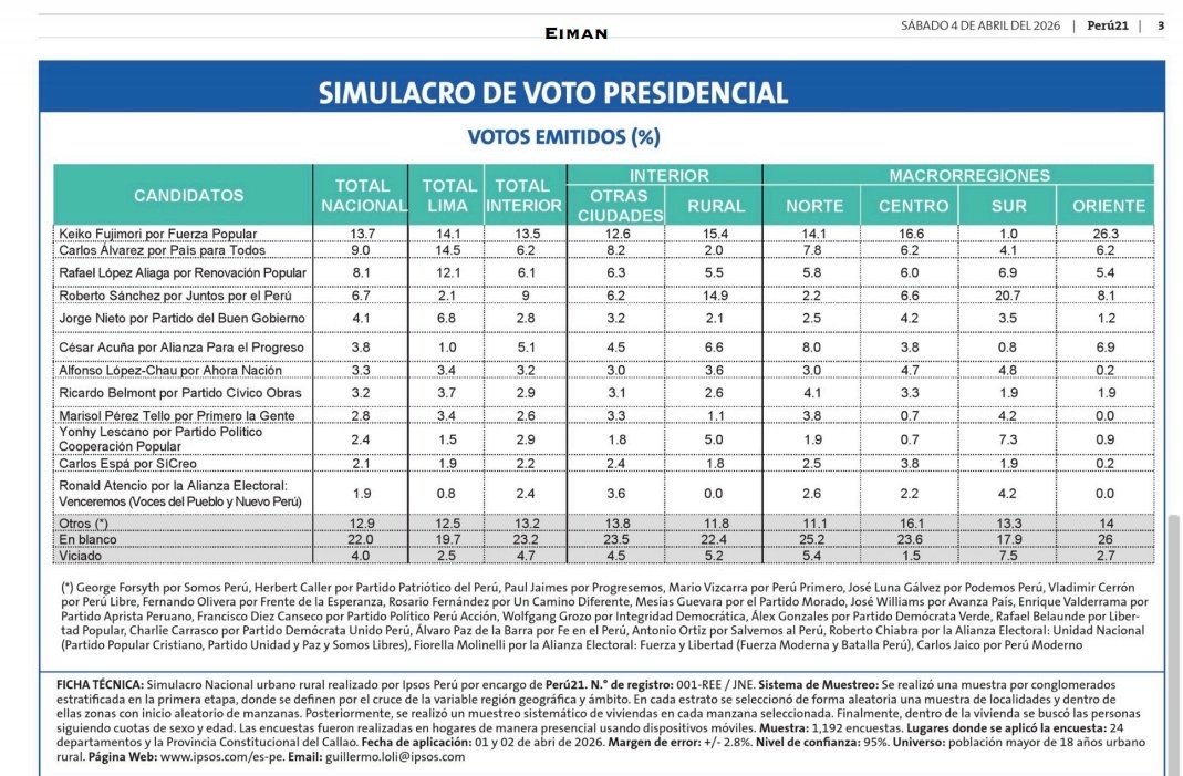 Paolo Benza tweet media