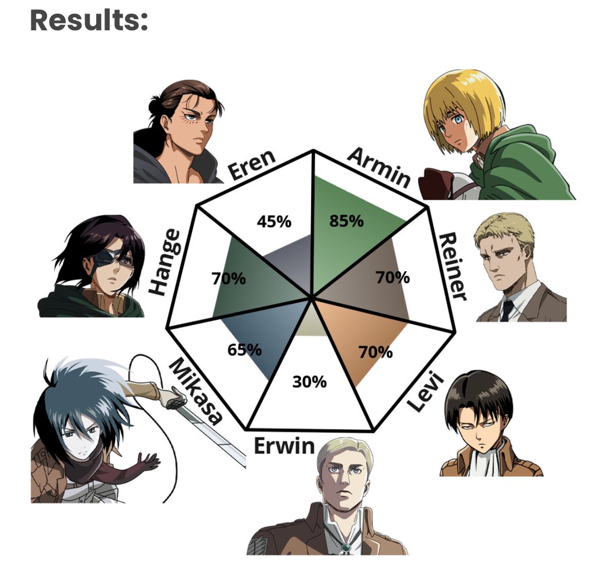 ༝ ONE SHOT , ONE KILL 𓉸 tweet media