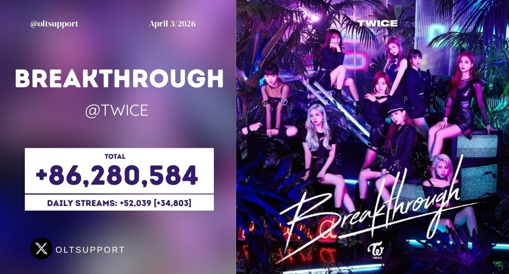 Once Twice Support tweet media