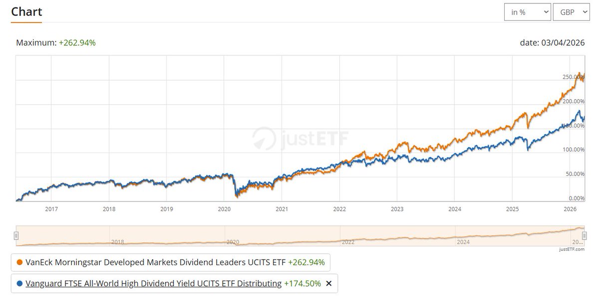 Phil Sloan tweet media