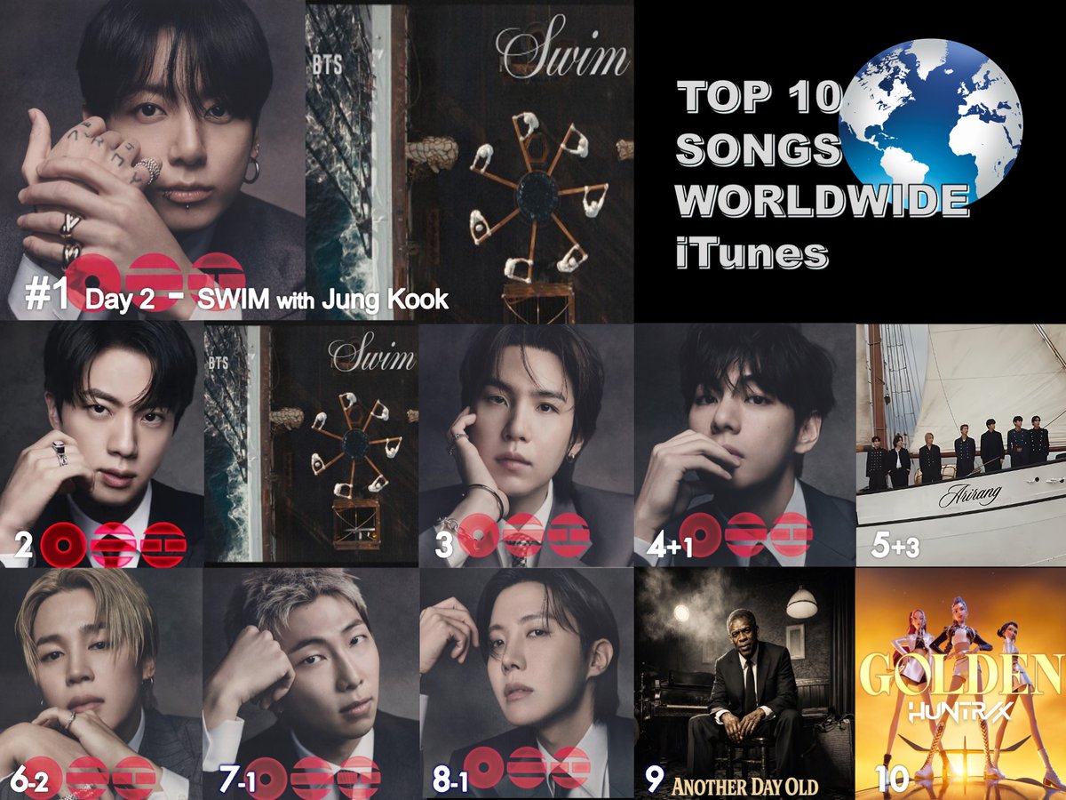 World Music Awards tweet media