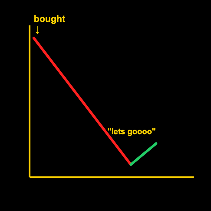 CoinDesk tweet media
