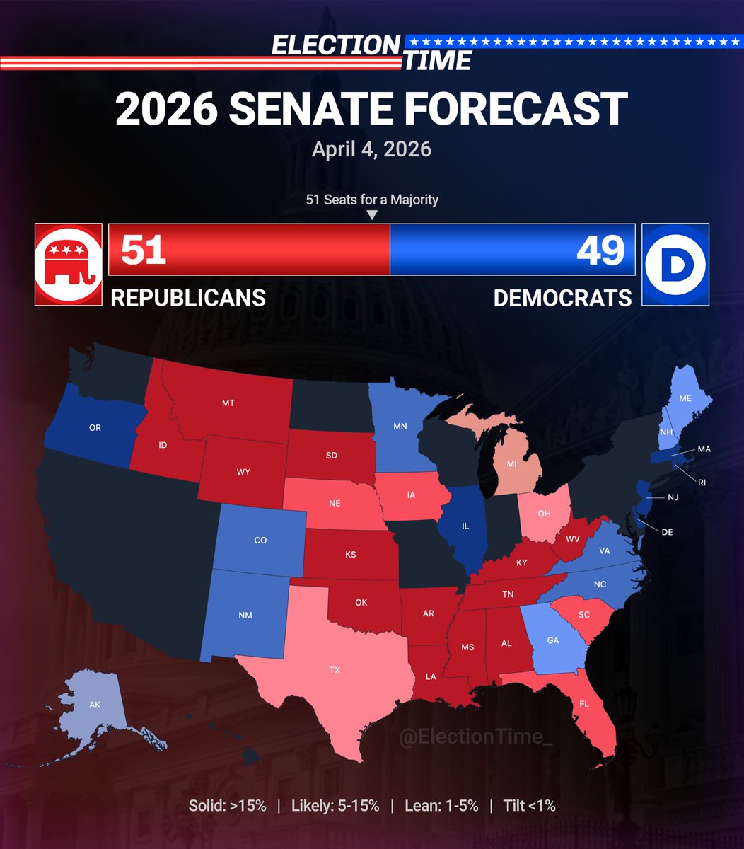 Election Time tweet media