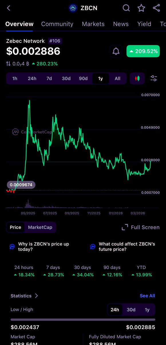 AlphaLion tweet media