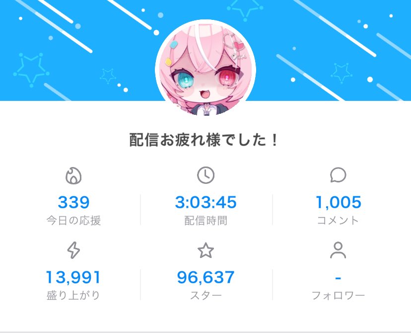 無糖あめ🎀🥛🗝 tweet media