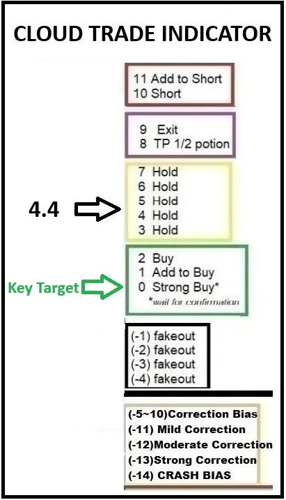 Michael Paul tweet media