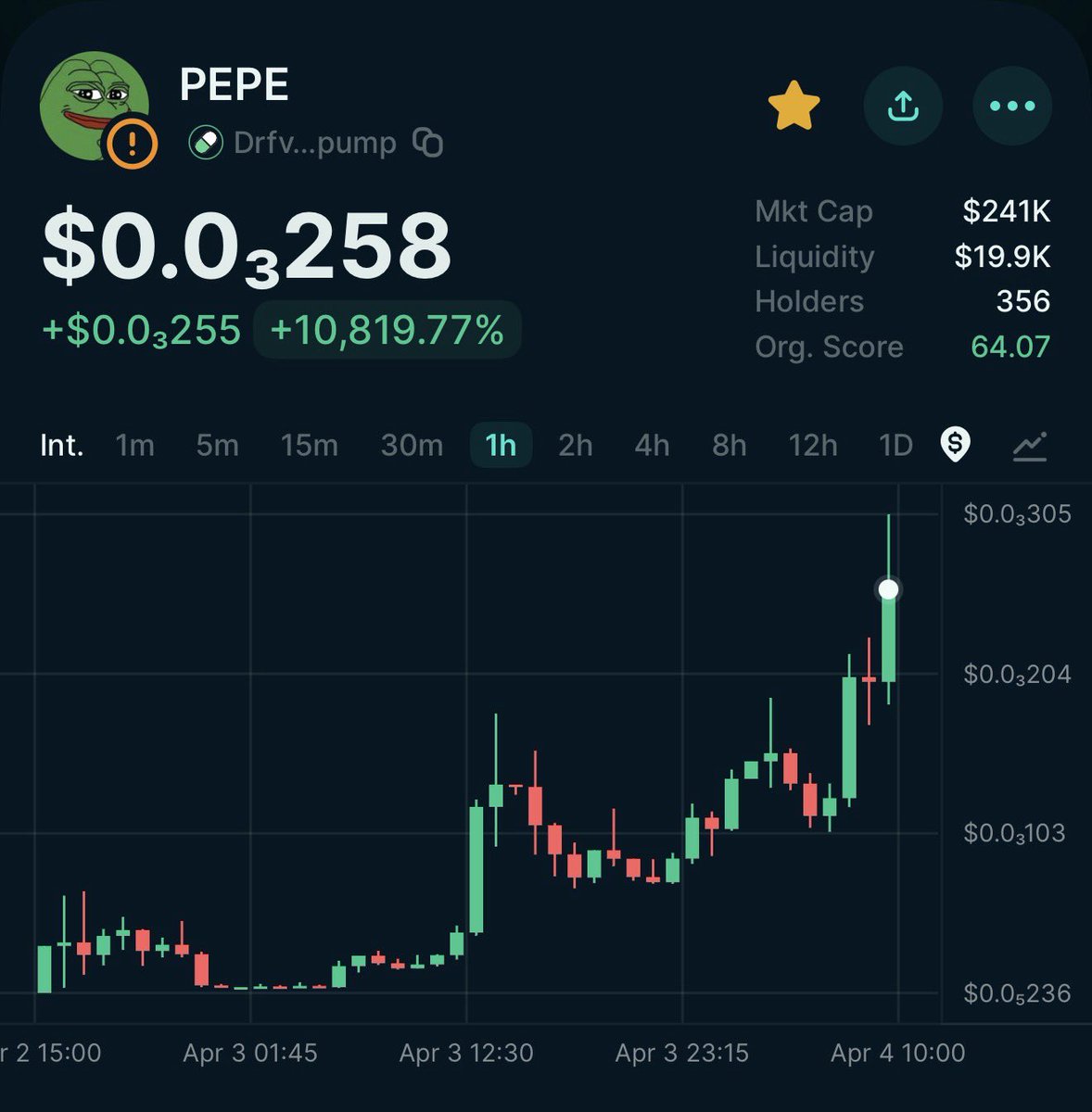 only.blue.chips tweet media