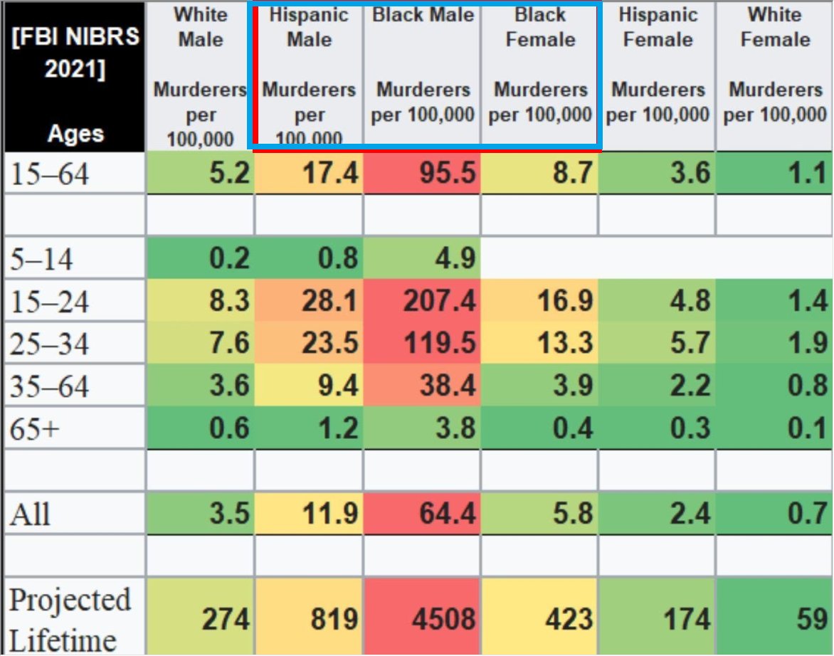 Knox of the North tweet media