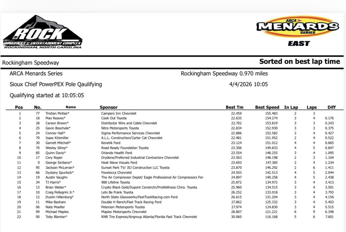 Bob Pockrass tweet media