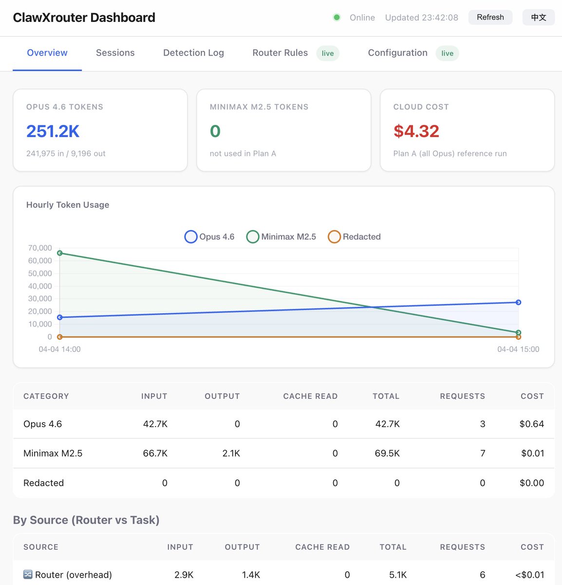 Yukun Yan tweet media