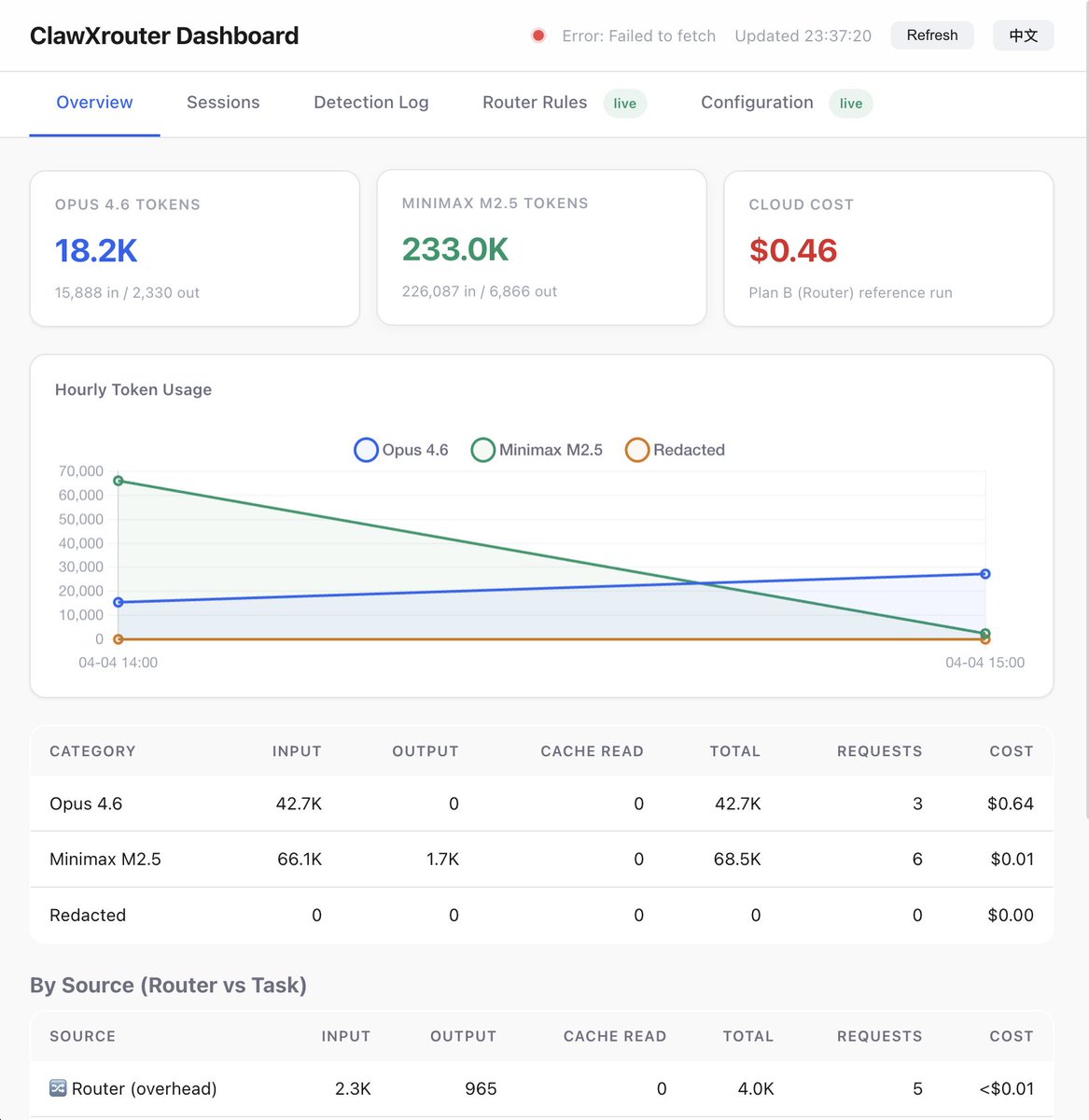 Yukun Yan tweet media