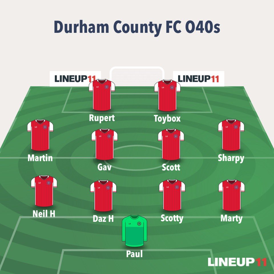 Durham County FC O40s tweet media