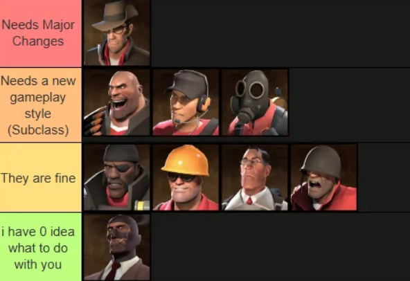 TF2Hunt tweet media