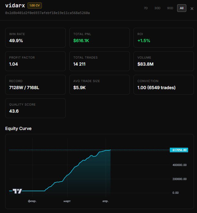 Lorenzo2K tweet media