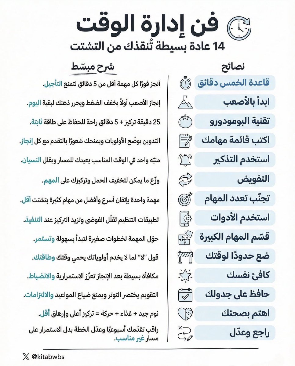 دانية الخوتاني tweet media