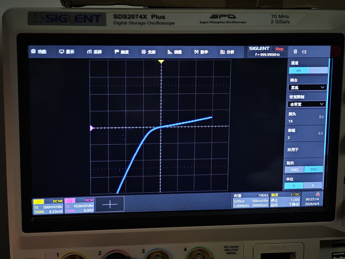 Tubechip404 tweet media