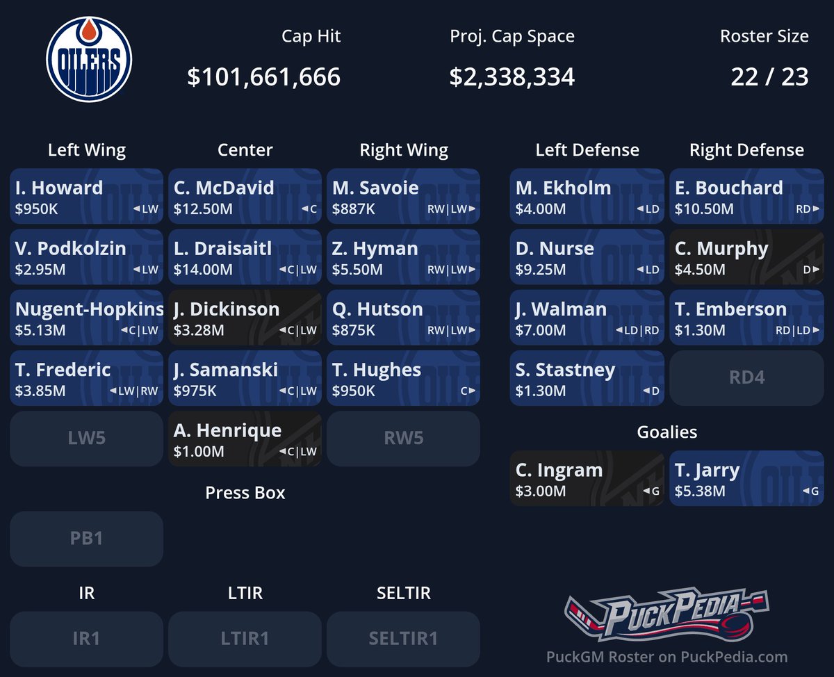 #LetsGoOilers tweet media