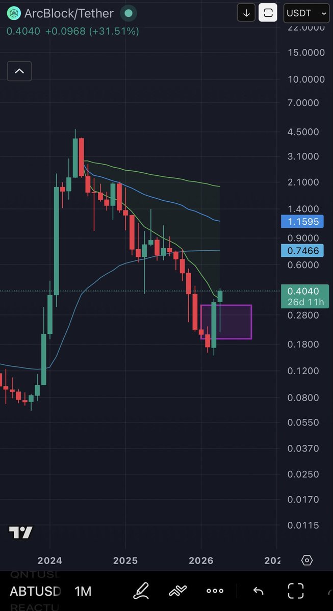 NeverQuit tweet media