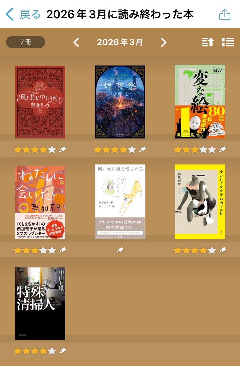 遅くなっちゃった。
先月読んだ本はこんな感じ。

自分に合う作品が多かったようで、どれも面白かった。

#3月の読了本