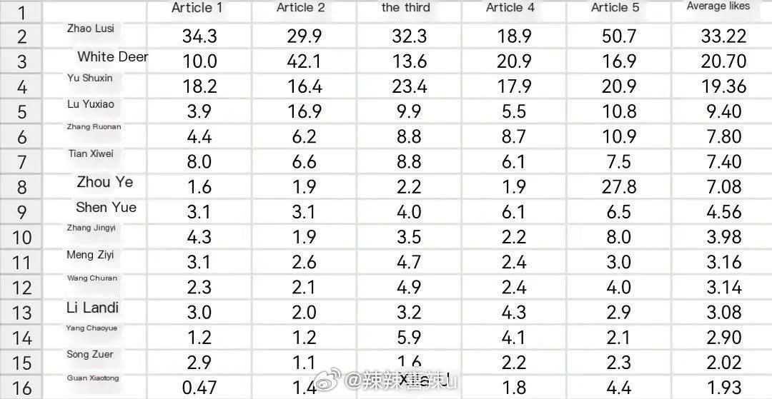 Grace❄️❄️❄️ tweet media