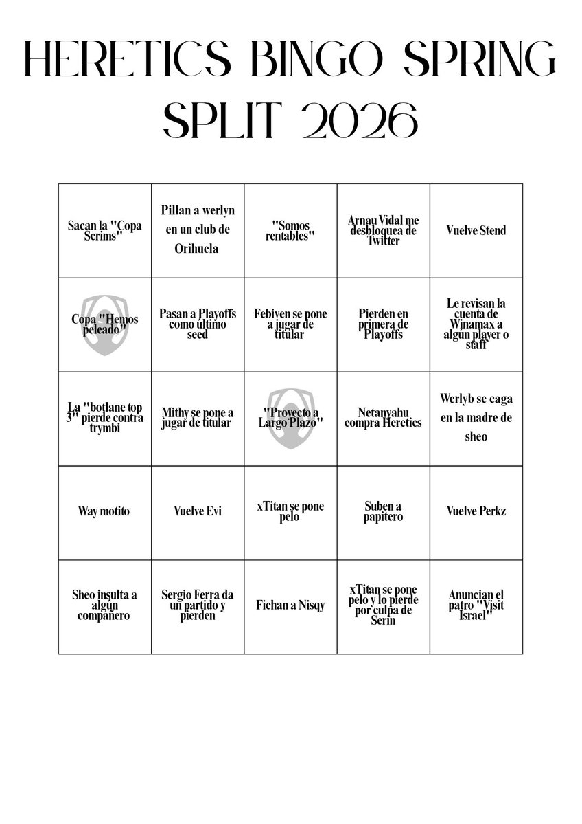 ¿Perdió Heretics? tweet media