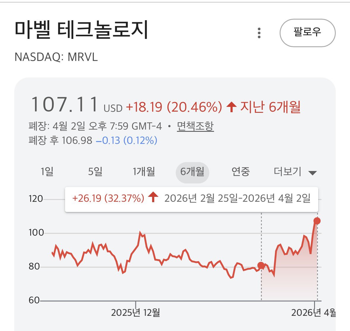 Mooni Insight 💫 tweet media