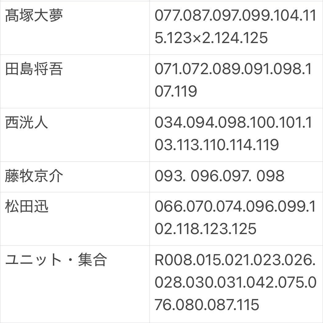 取引 tweet media