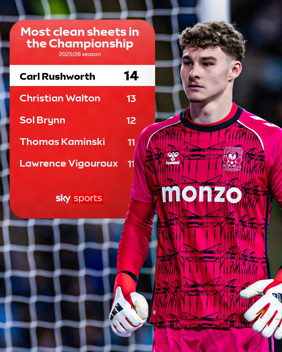 Sky Sports Football tweet media