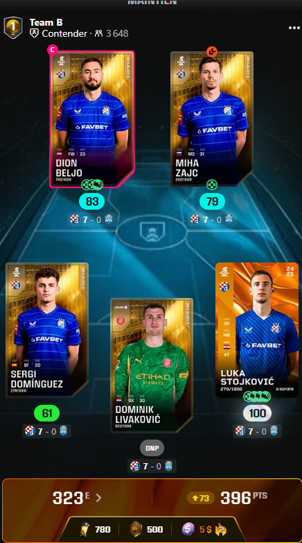 SorarePSG ⭐️❤️💙 tweet media