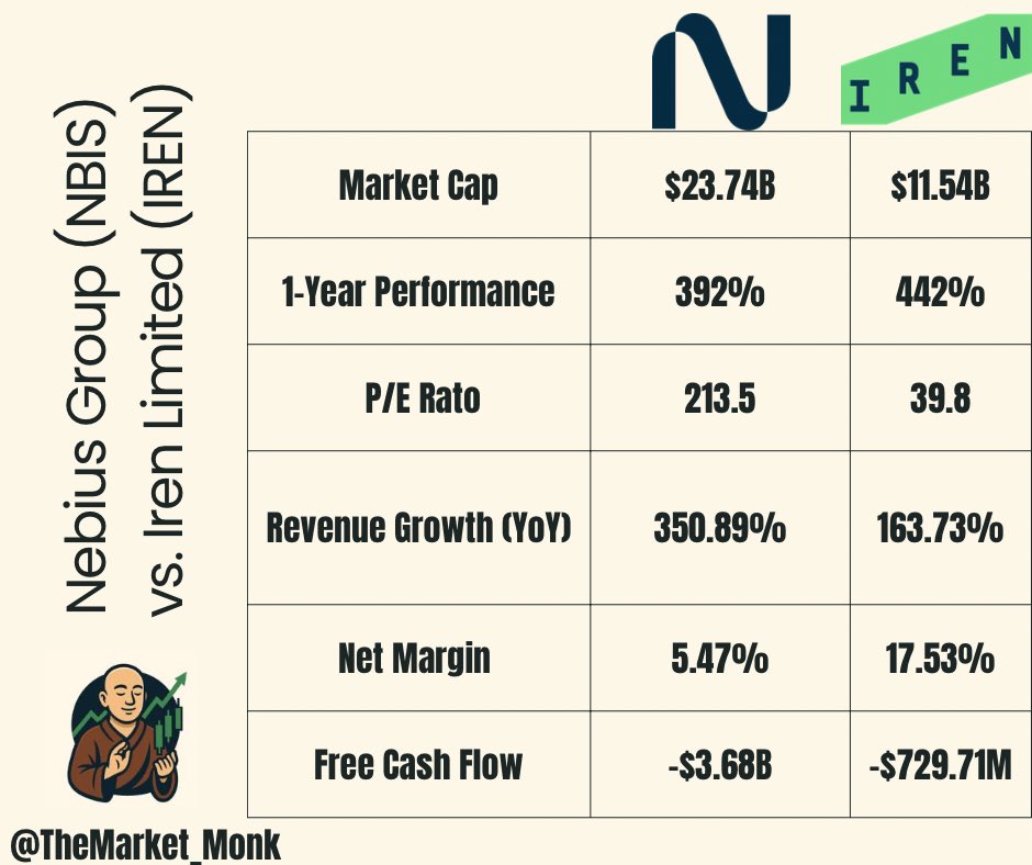 Market Monk tweet media