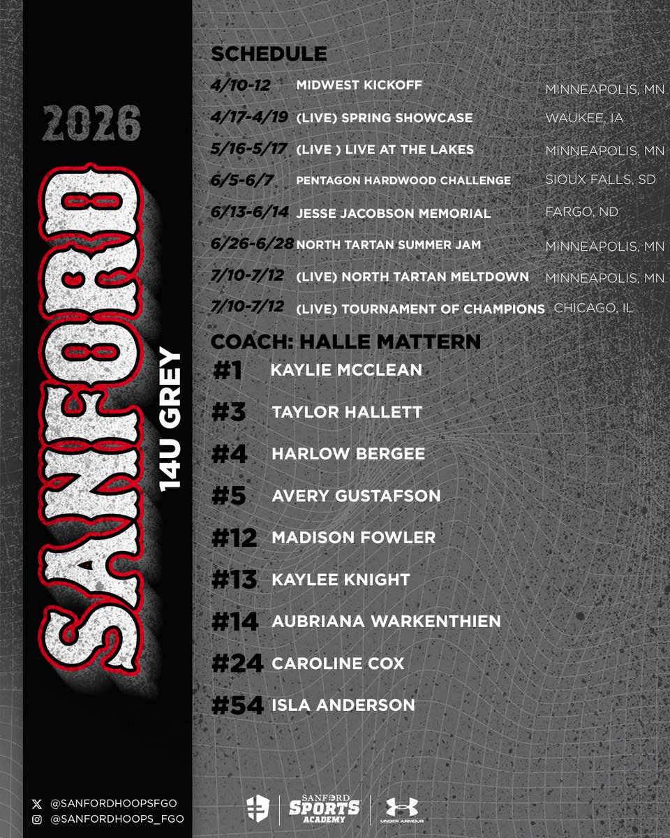 Sanford Sports Academy - Basketball Fargo tweet media