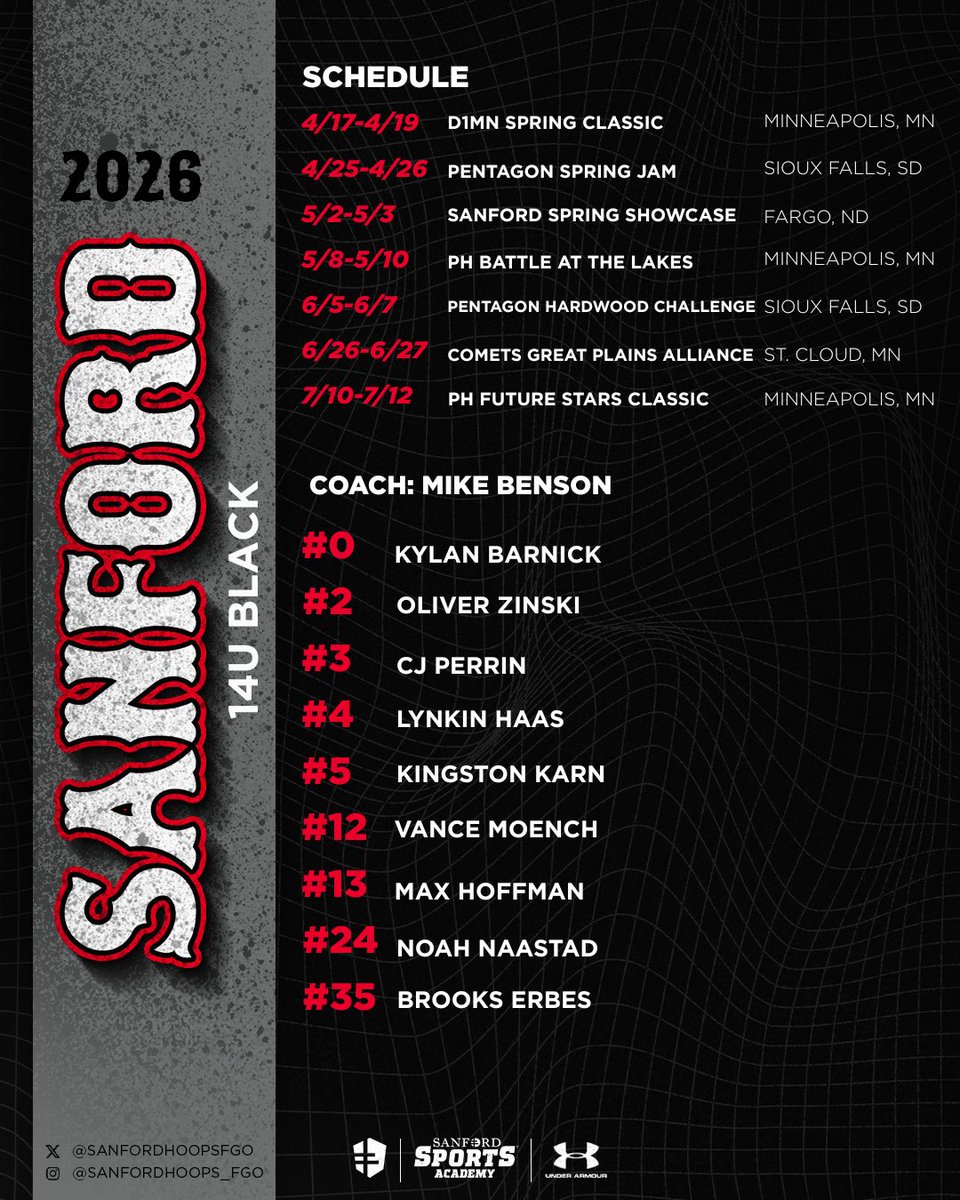 Sanford Sports Academy - Basketball Fargo tweet media