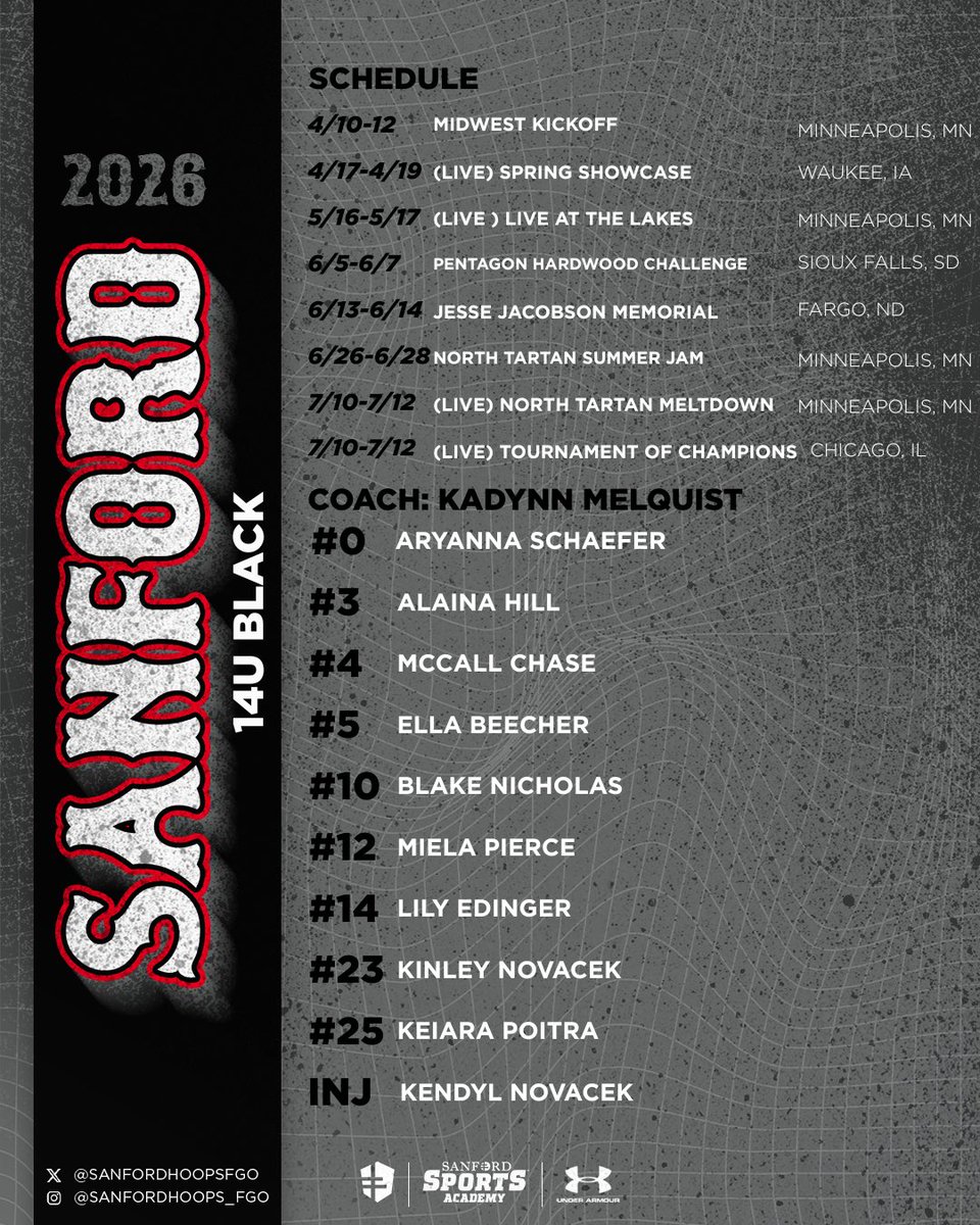 Sanford Sports Academy - Basketball Fargo tweet media