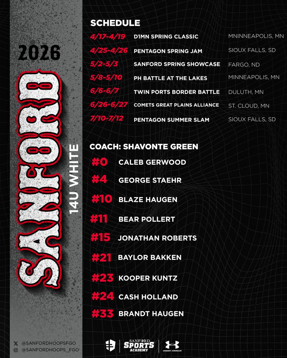 Sanford Sports Academy - Basketball Fargo tweet media