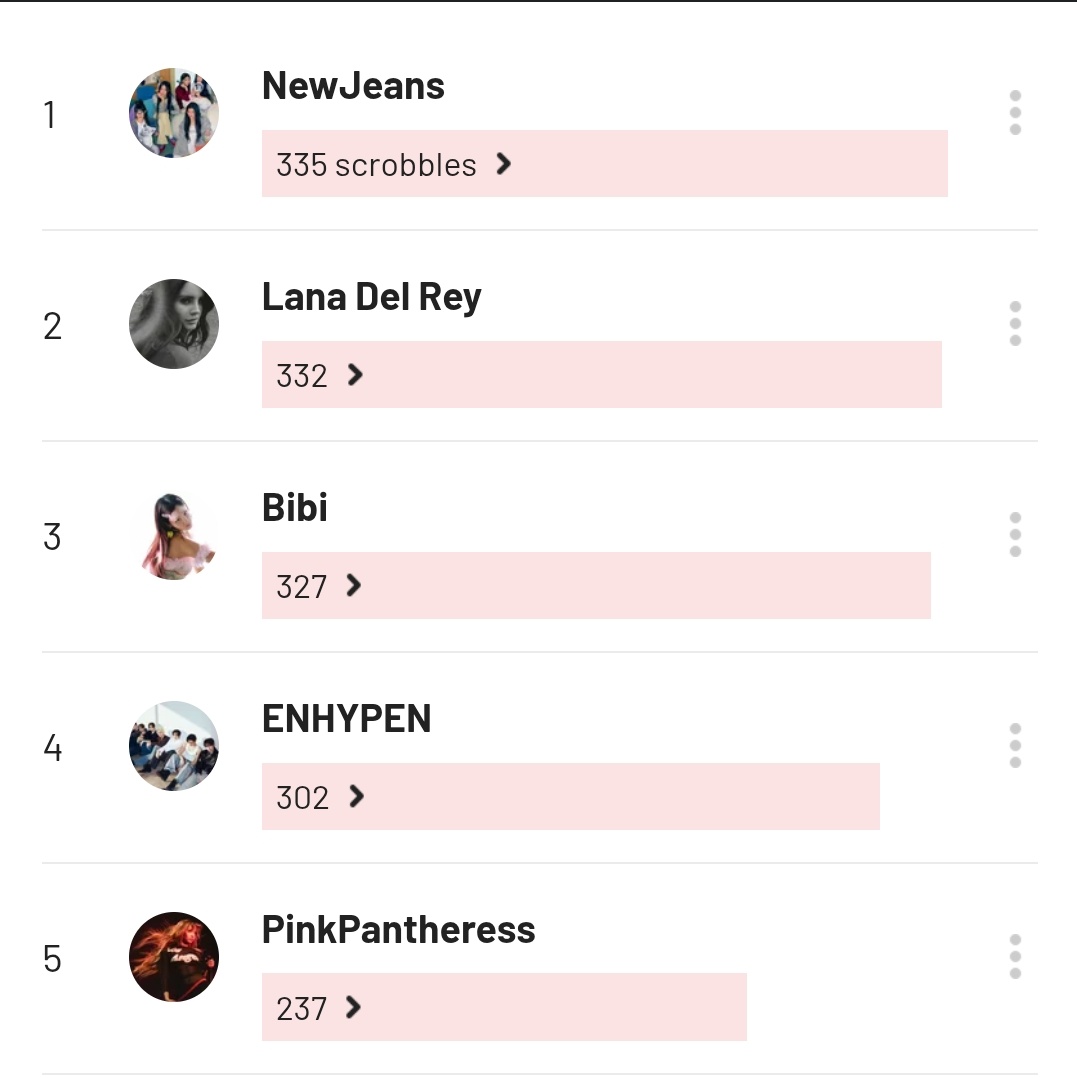 nicolas 💋 tweet media