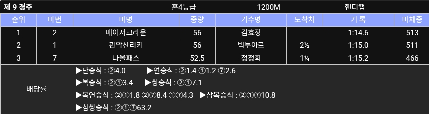 가나시스(ガナシス) tweet media