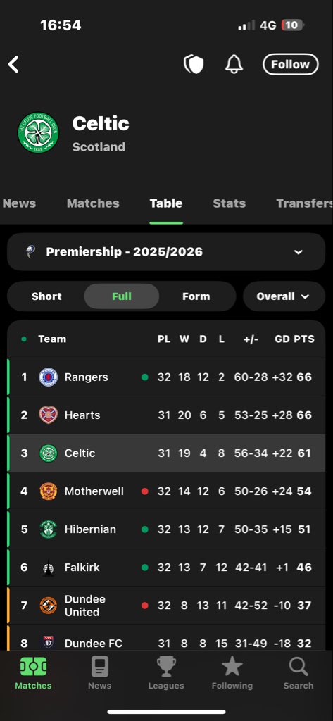 Bullythebookies tweet media