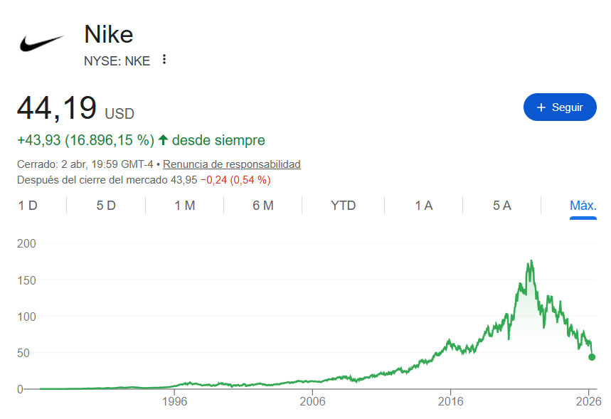 Antonio Cádiz tweet media