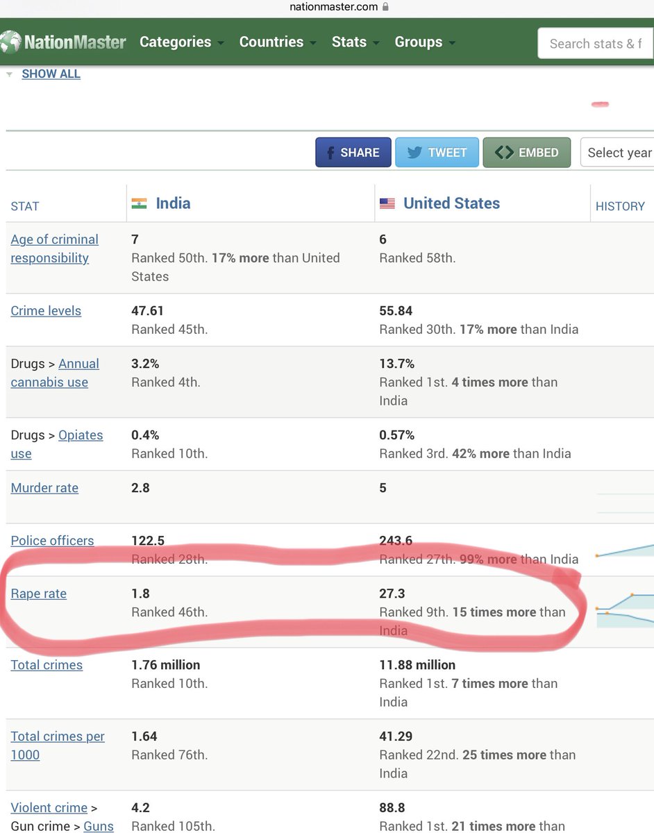 Vineeth Naik 🇮🇳 tweet media